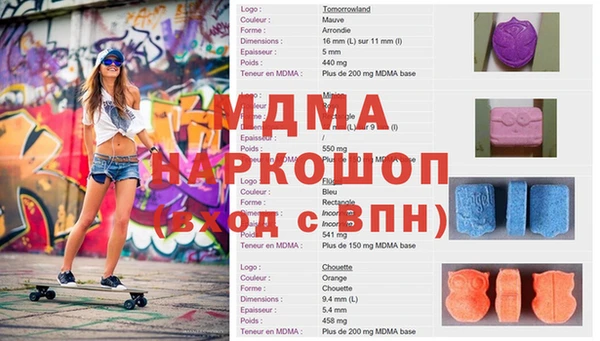 каннабис Алексин